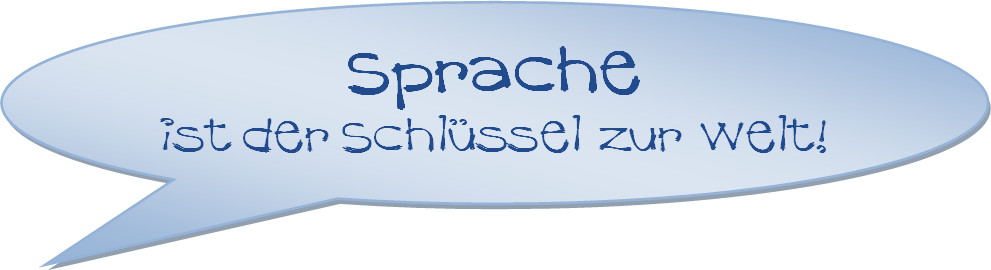 Sprache Der Schlüssel Zur Welt Bewährte Praxisideen für mehr Sprechfreude in Ihrer Kita